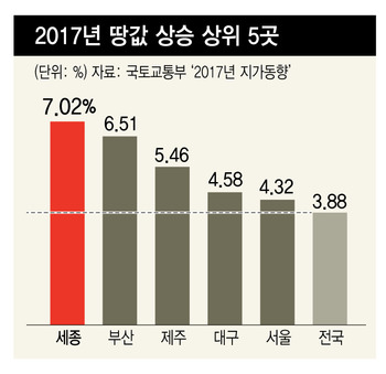 ※ 표를 누르면 크게 볼 수 있습니다