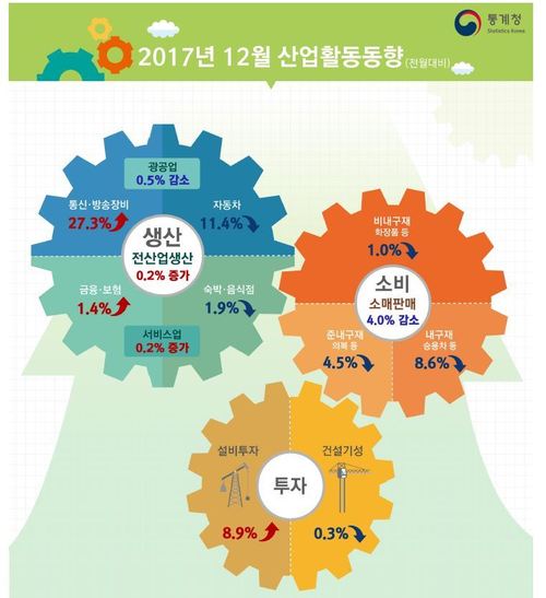 *누르면 크게 볼 수 있습니다.