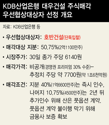 표를 누르면 크게 볼 수 있습니다