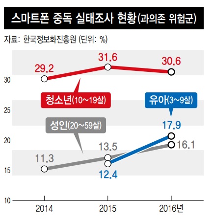 * 누르면 확대됩니다. 