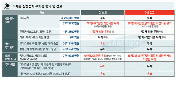 ※ 이미지를 클릭하면 크게 볼 수 있습니다