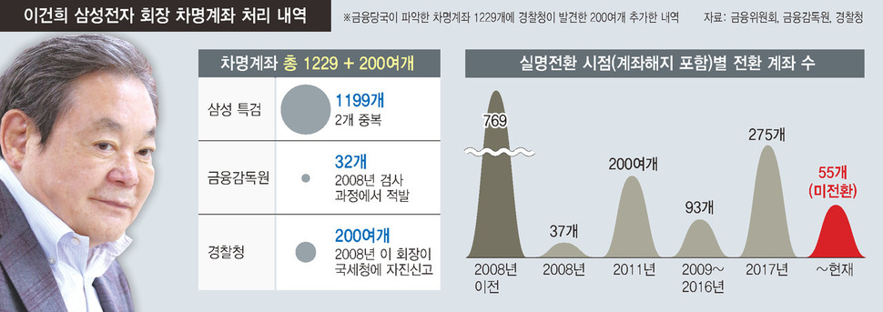 (※ 클릭하면 확대됩니다)