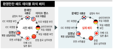 (※ 클릭하면 확대됩니다)