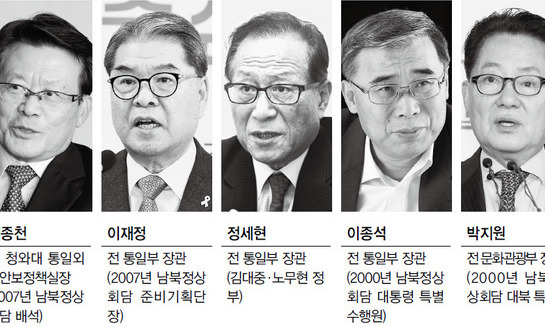 “미국에 특사 보내 북-미 고위급회담 분위기 조성을”