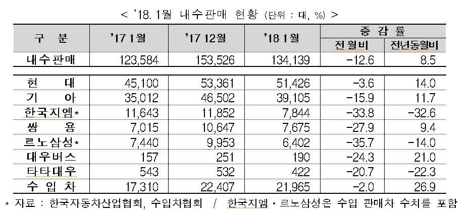 *누르면 크게 볼 수 있습니다.