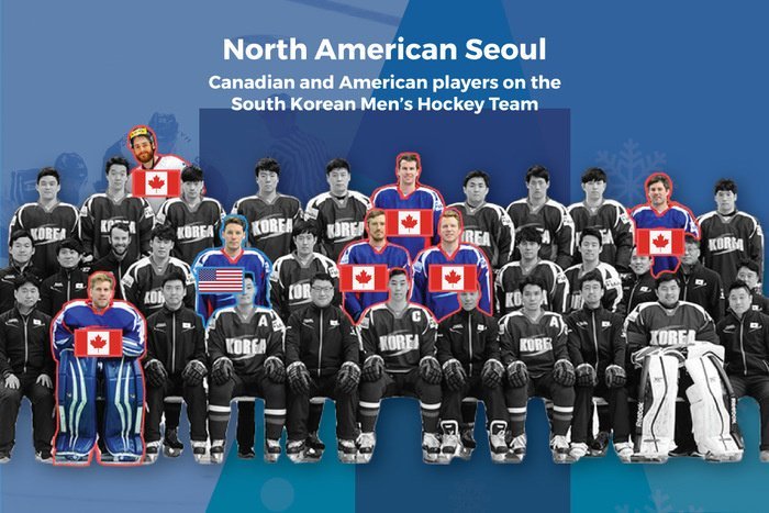 캡릴로가 블로그에 게재한 한국팀의 북미 출신 선수들. 캡릴로