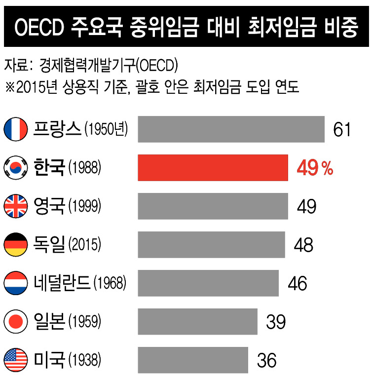 (※ 클릭하면 확대됩니다)