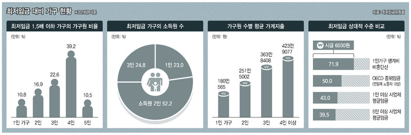 ※ 누르면 확대됩니다.