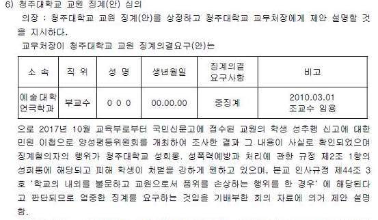 조민기 교수 관련 청석학원(청주대 소속 재단) 이사회 회의록. 조씨는 성추행은 물론, 성추행에 의한 징계를 부인했지만 회의록에는 성희롱에 의한 엄중 징계가 적시돼 있다.청석학원 회의록 발췌