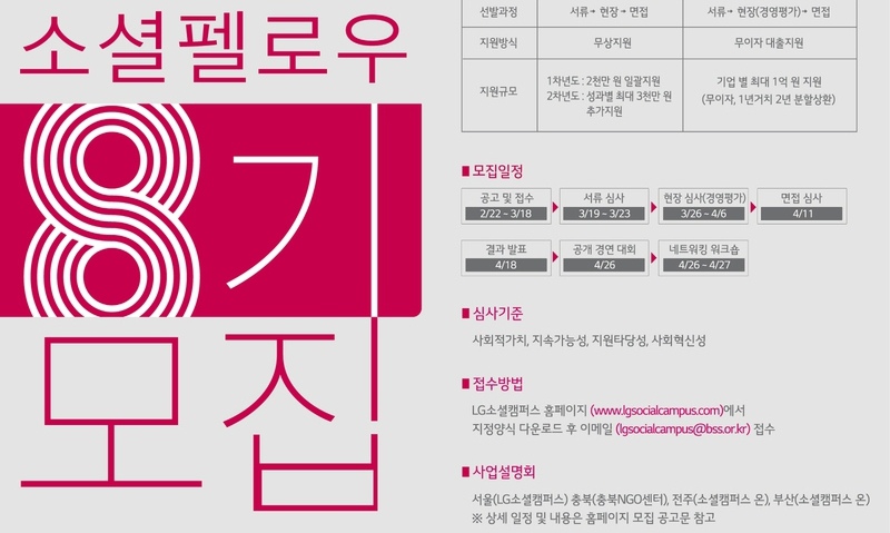 LG전자·화학, 자금·사무공간 지원 사회적경제기업 공모
