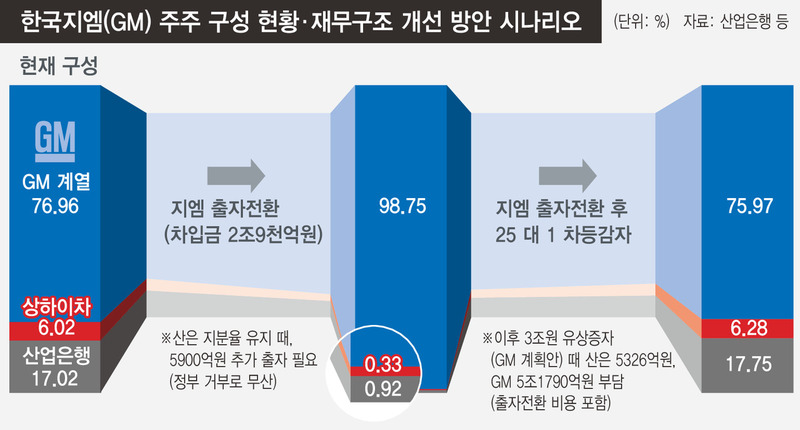 * 누르면 크게 보입니다