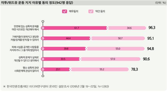 한국언론진흥재단 제공. (※ 누르면 크게 보입니다.)