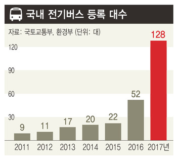 ※ 누르면 이미지가 확대됩니다.