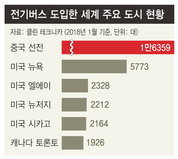 ※ 누르면 이미지가 확대됩니다.