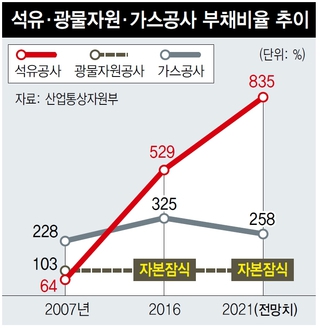 *누르면 이미지가 확대됩니다