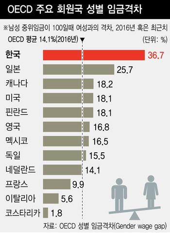 ※ 누르면 이미지가 확대됩니다.