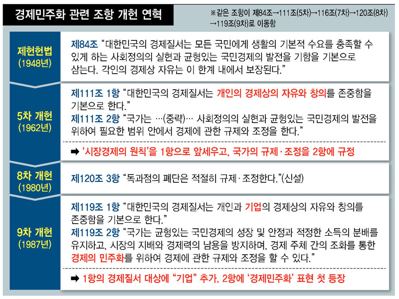 ※ 표를 누르면 크게 볼 수 있습니다.