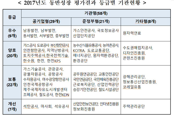 *누르면 크게 볼 수 있습니다.