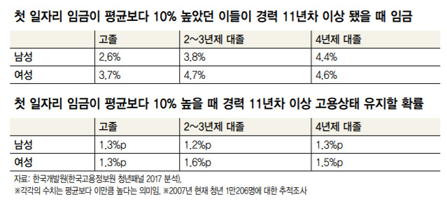 ※ 누르면 이미지가 확대됩니다.