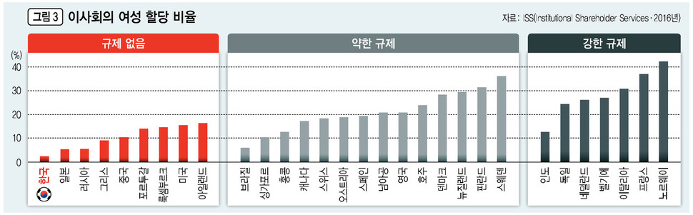 ※클릭하면 확대됩니다.