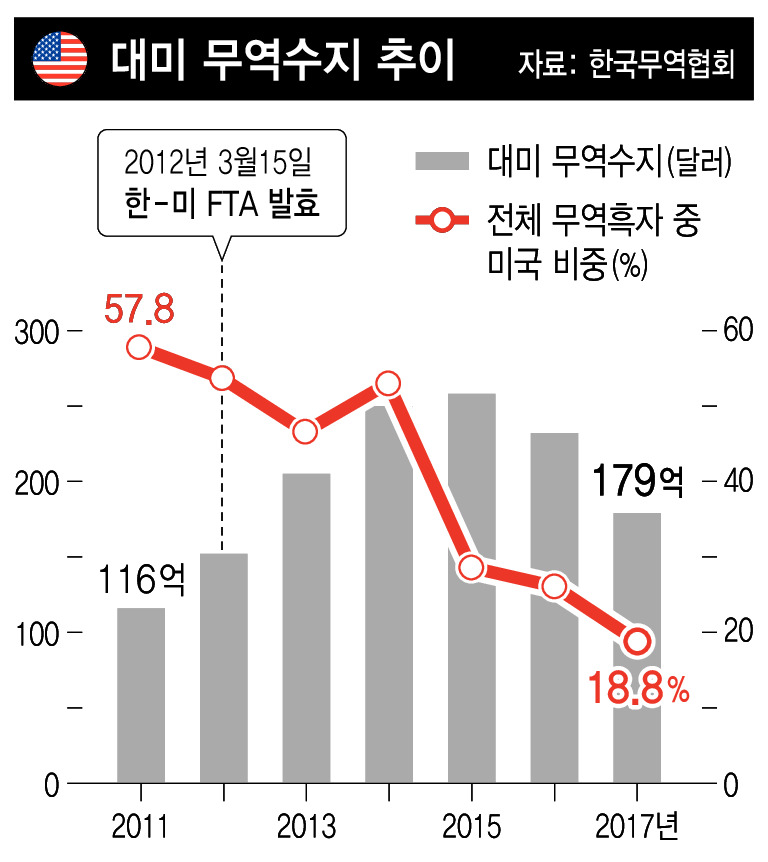 클릭하면 크게 볼 수 있습니다.