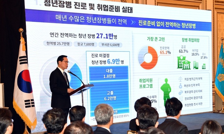 [한겨레 사설] 청년고용 대책, ‘비용 대비 효과’가 중요하다