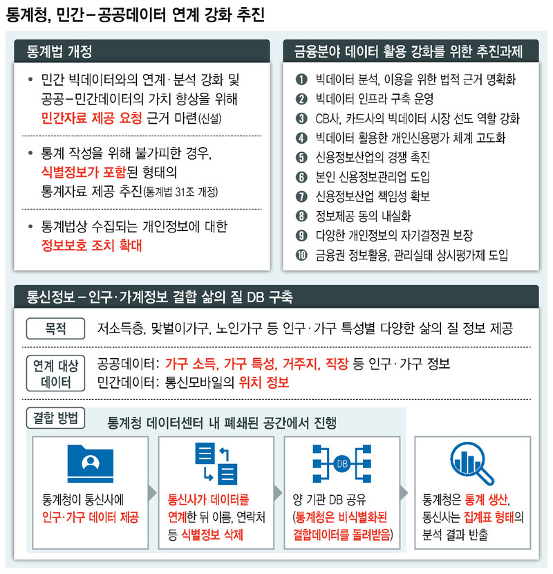 클릭하면 크게 볼 수 있습니다