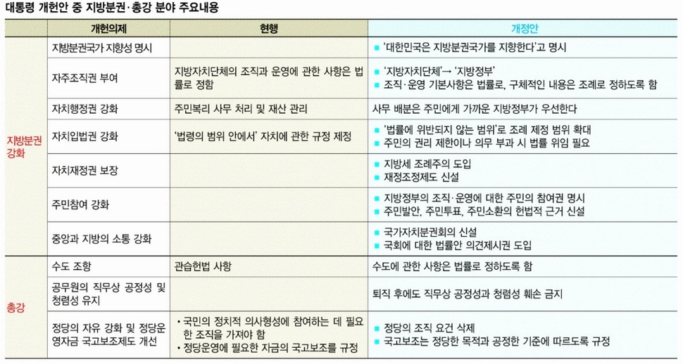 ※ 누르면 확대됩니다