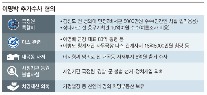 ※ 이미지를 클릭하면 크게 볼 수 있습니다