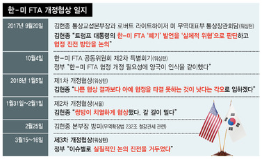 ※ 표를 누르면 크게 볼 수 있습니다.