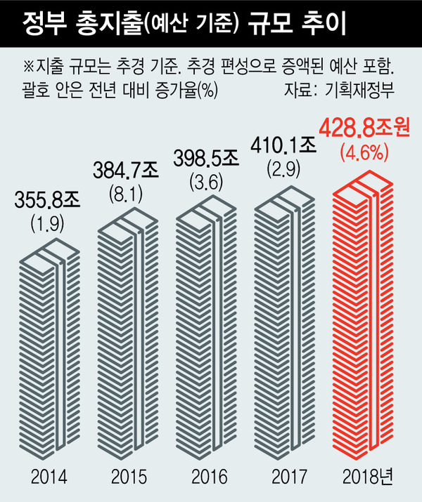 * 누르면 확대됩니다.