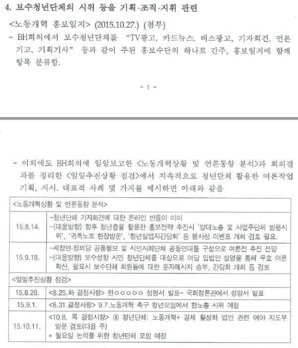 고용노동개혁위원회가 28일 공개한 박근혜 정부 당시 고용노동부 ‘노동시장개혁 상황실’ 내부 문건 중 일부. 보수청년단체 시위 기획 등의 내용이 담겼다. 고용노동부 제공