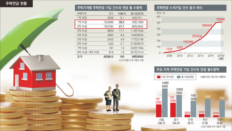 ※ 누르면 이미지를 크게 볼수 있습니다.