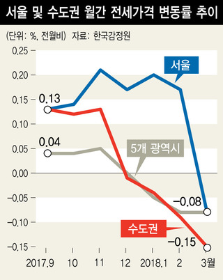 (※ 클릭하면 확대됩니다)