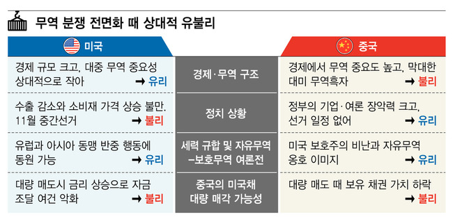 * 누르면 크게 볼 수 있습니다. 