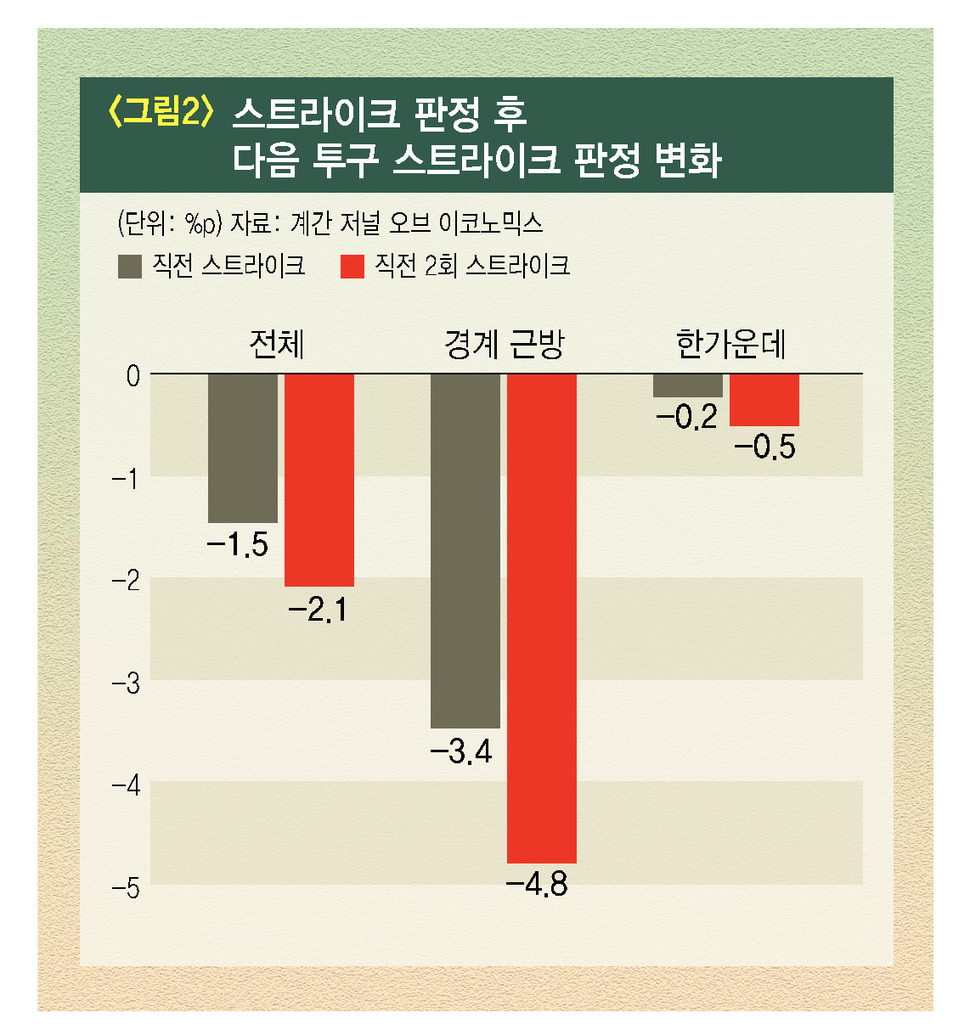 *이미지를 누르면 확대됩니다.