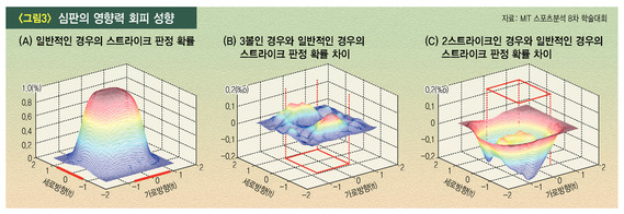 *이미지를 누르면 확대됩니다.