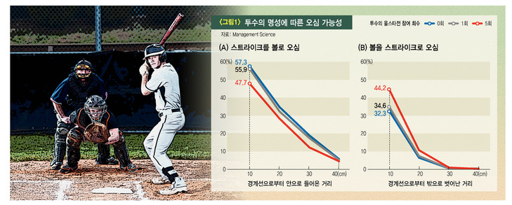 *이미지를 누르면 확대됩니다.