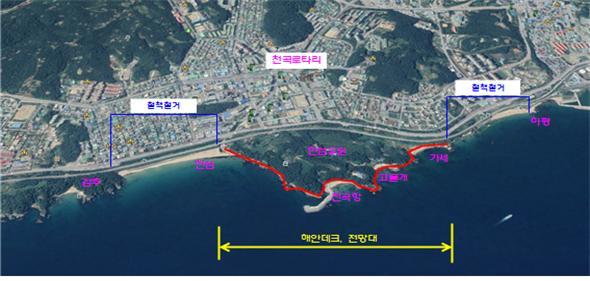 동해시는 2020년까지 한섬∼고불개∼가세∼하평 1.6㎞ 구간에 감성 바닷길을 만들 계획이다. 사진은 설치평면도. 동해시청 제공
