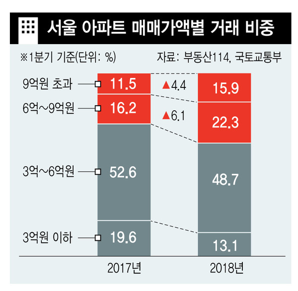 * 이미지를 누르면 확대됩니다.