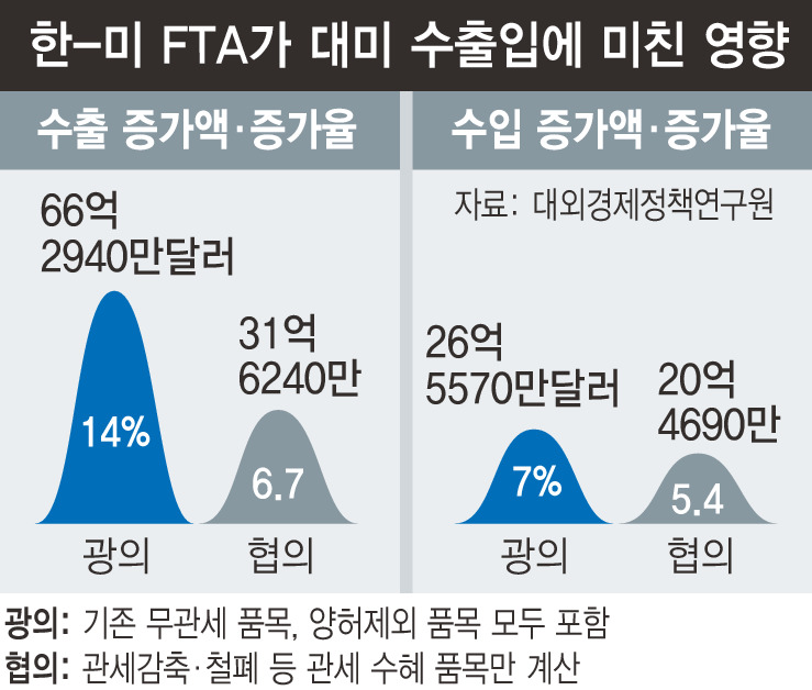 ※ 이미지를 누르면 확대됩니다.