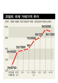 *이미지를 누르면 크게 볼 수 있습니다