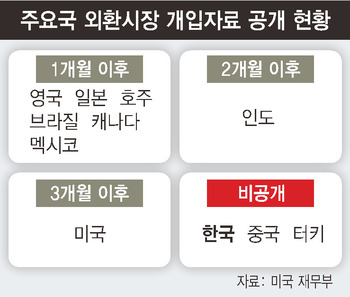 ※ 이미지를 클릭하면 확대됩니다.