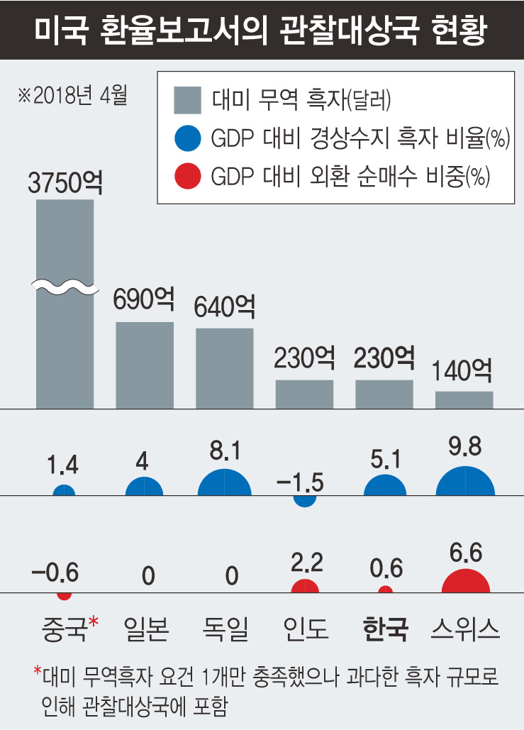 ※ 이미지를 클릭하면 확대됩니다.