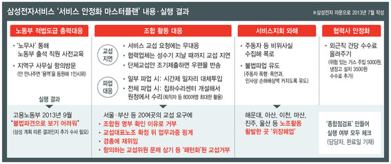 ※클릭하면 확대됩니다.