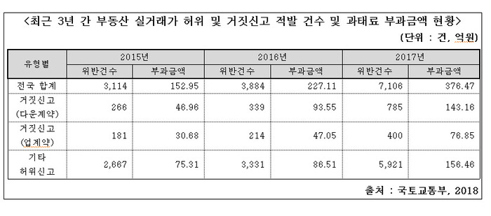 *누르면 크게 볼 수 있습니다.