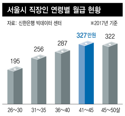 *누르면 크게 볼 수 있습니다.