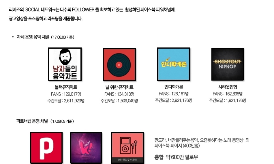 역주행 음원 1위 닐로, 리메즈 엔터의 기이한 마케팅 ‘노하우’