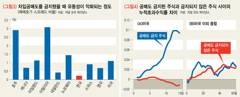 (※클릭하면 확대됩니다)