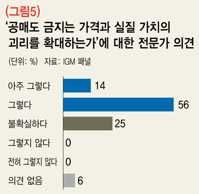 (※클릭하면 확대됩니다)